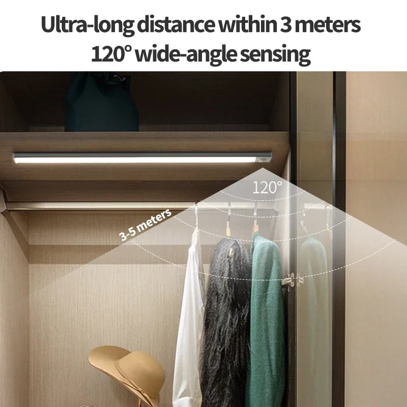 A wide-angle sensor light illuminates a closet or hallway, demonstrating ultra-long distance sensing.