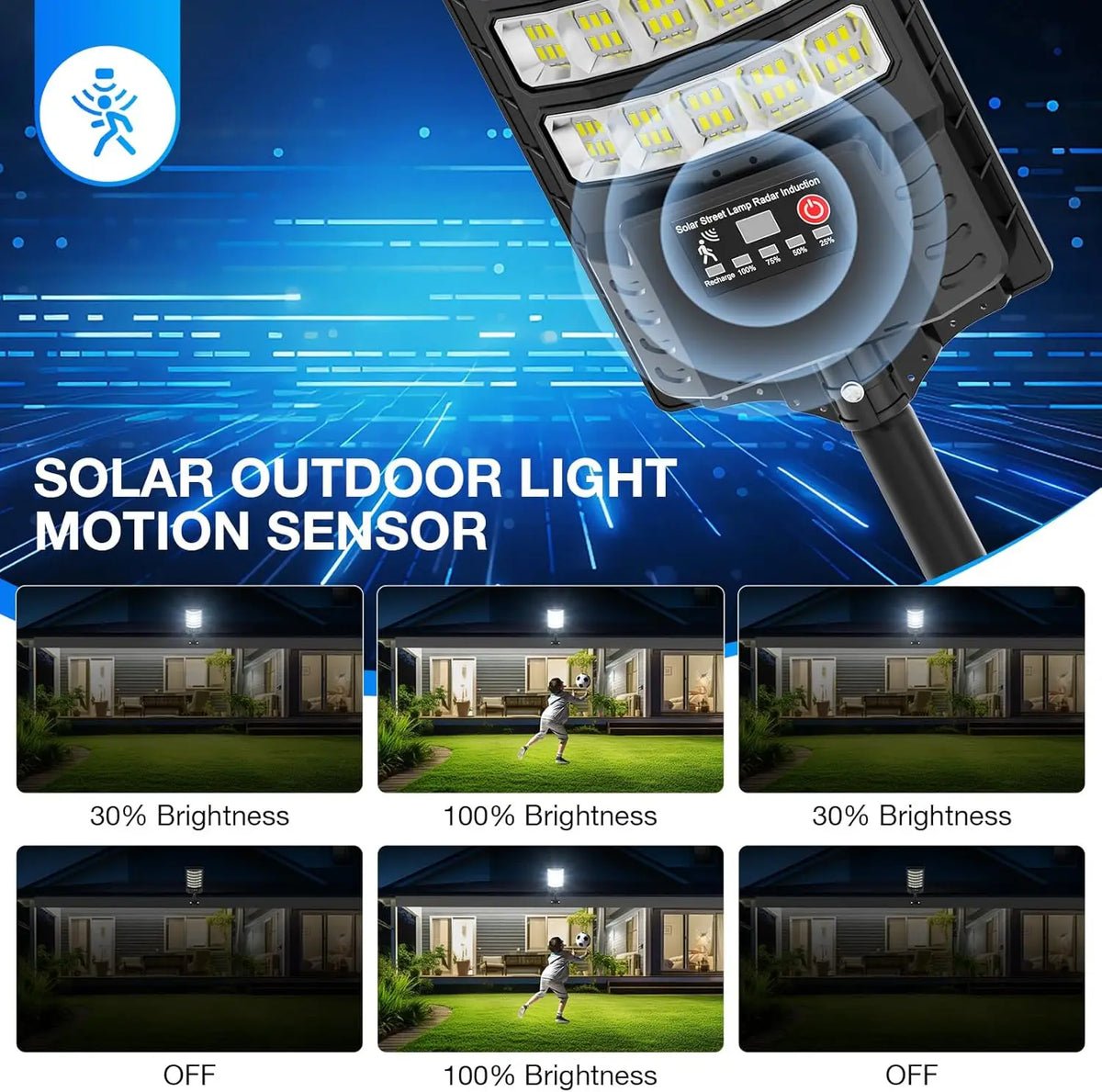A solar outdoor light with a motion sensor is shown, demonstrating various brightness levels and operation modes.