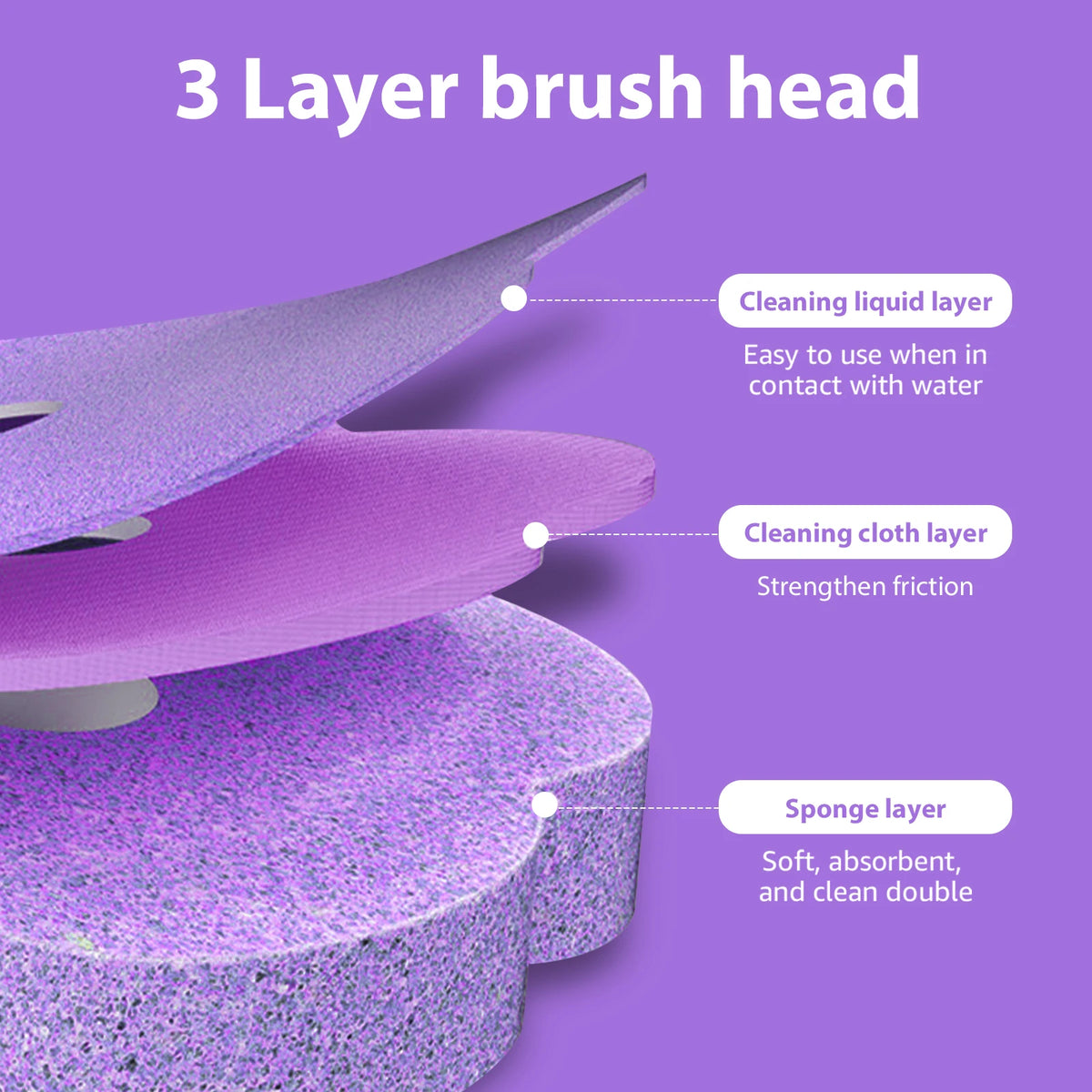A purple 3 layer brush head with separate cleaning liquid, cloth, and sponge layers shown in close-up.
