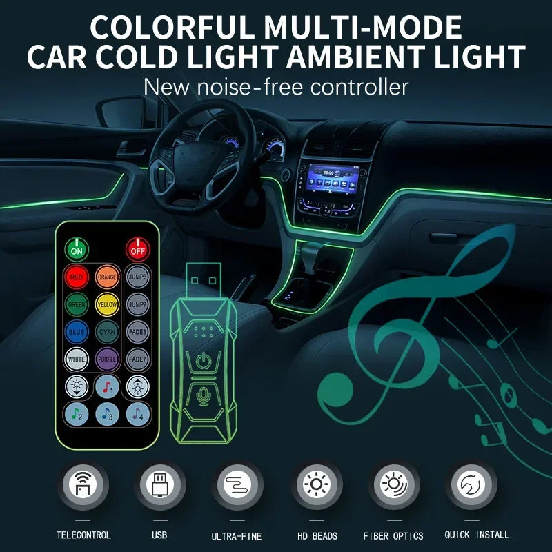 Colorful multi-mode car ambient light controller and LED strip installed in a car interior