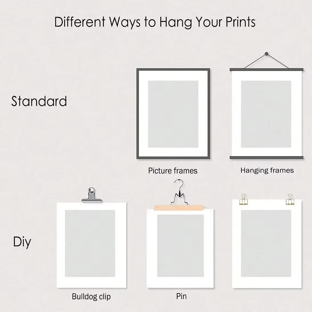 Custom Printed Canvas Art – Personalized Photo Posters for Every Occasion