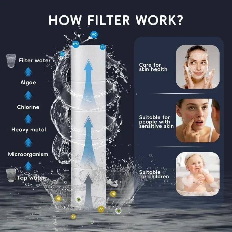 4-Mode High Pressure Handheld Shower Head