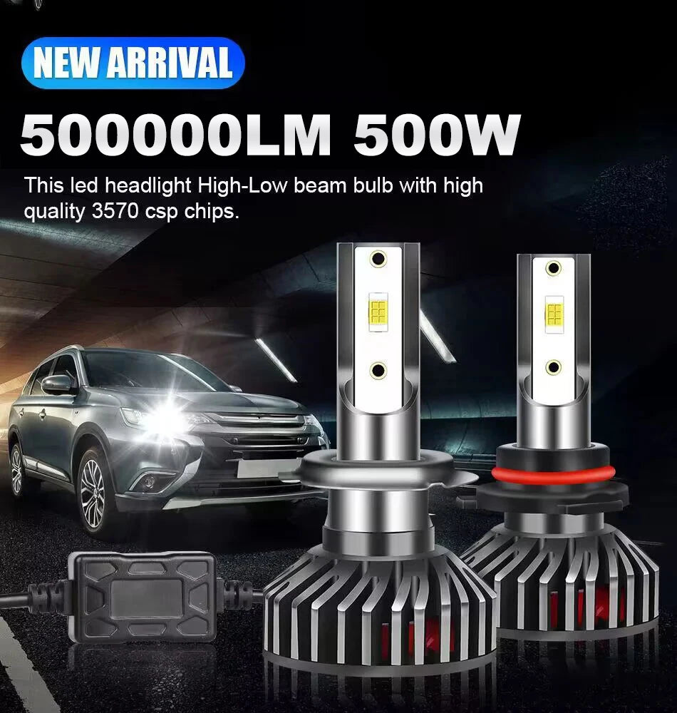 Ultra-Bright 500W LED Headlight Bulbs with Canbus Error-Free Technology