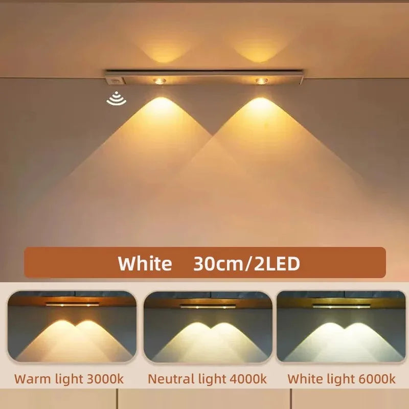 Lumières LED sous les armoires avec détecteur de mouvement