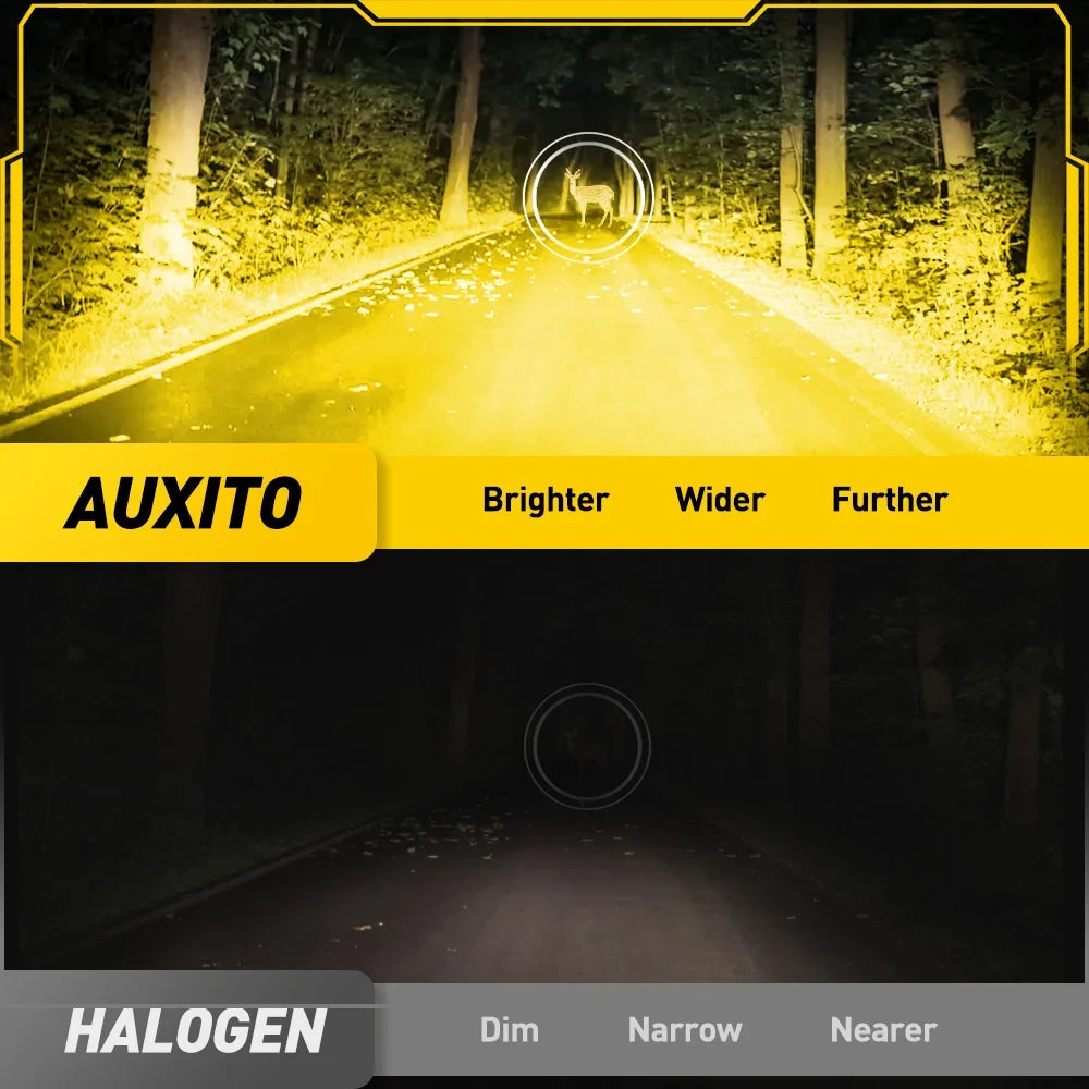 LED Fog Light Bulbs with CANBUS Anti-Flicker Technology