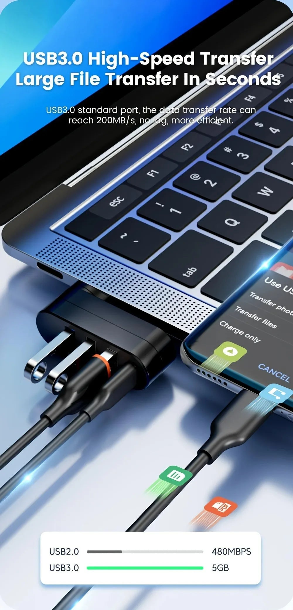 180° Rotating USB-C & USB-A Hub with 3-Port Expansion