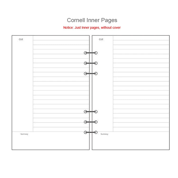 Two facing pages of Cornell Inner Pages notebook paper with ruled lines and a summary section.