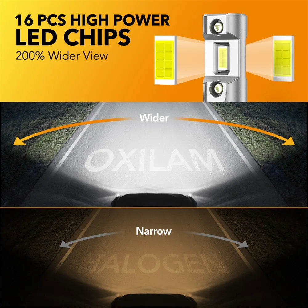 A comparison showing a wide view of an Oxilam LED chip versus a narrow halogen light beam.