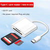 USB-C Card Reader with SD/TF Slot and Flash Drive