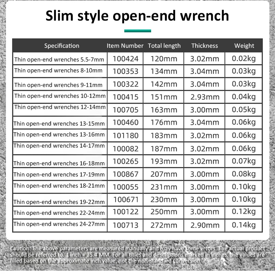 Ultra-Thin Dual-End Open Wrench for Tight Spaces