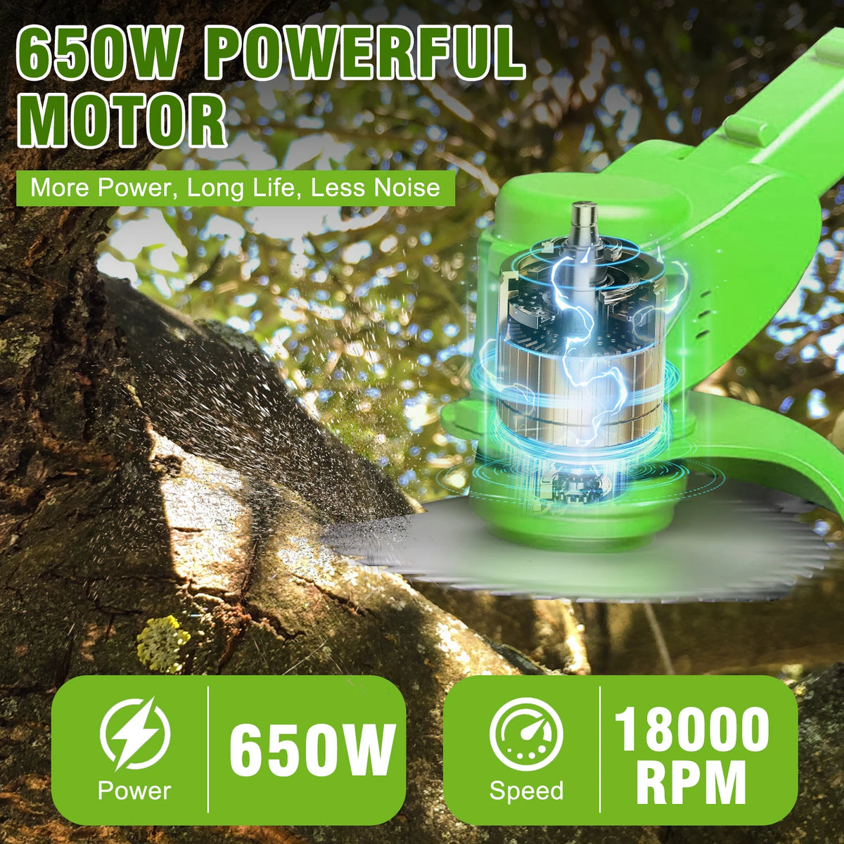 A bright green cordless electric lawn mower and string trimmer featuring a 650W motor and 18000 RPM speed.