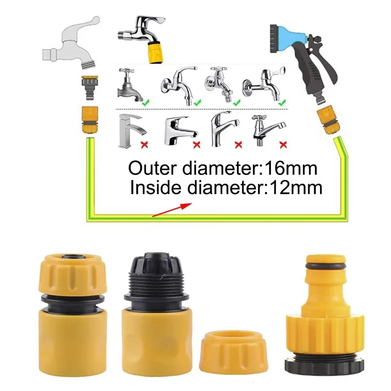 Vielseitiges Schlauchanschlussadapter-Set