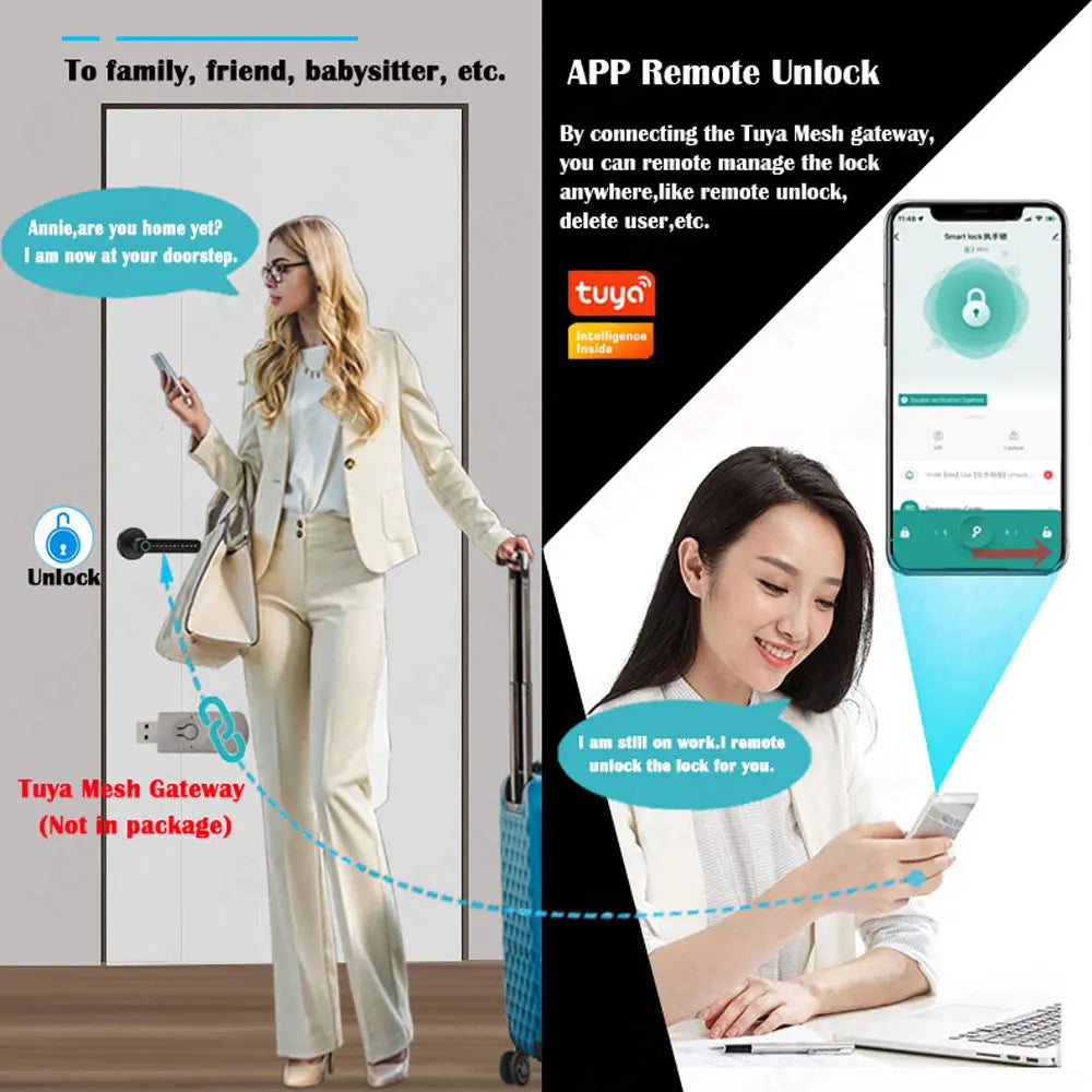 A woman is shown using a smart fingerprint door handle lock connected to a Tuya Mesh Gateway for remote unlocking.