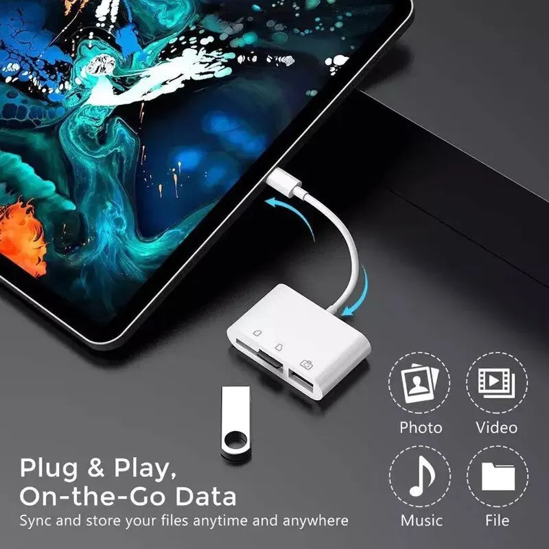3-in-1 USB Card Reader for iPhone and iPad