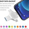 4-in-1 USB 3.0 OTG Flash Drive for iPhone, Android, and Type-C Devices