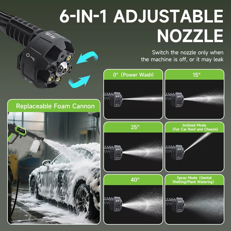Cordless Portable Pressure Washer - 1450 PSI