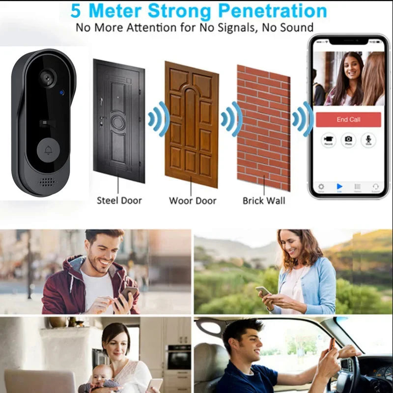Smart Wireless Video Doorbell with HD Camera