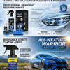 A kit for headlight restoration and protection featuring a dual layer coating system for car headlights.