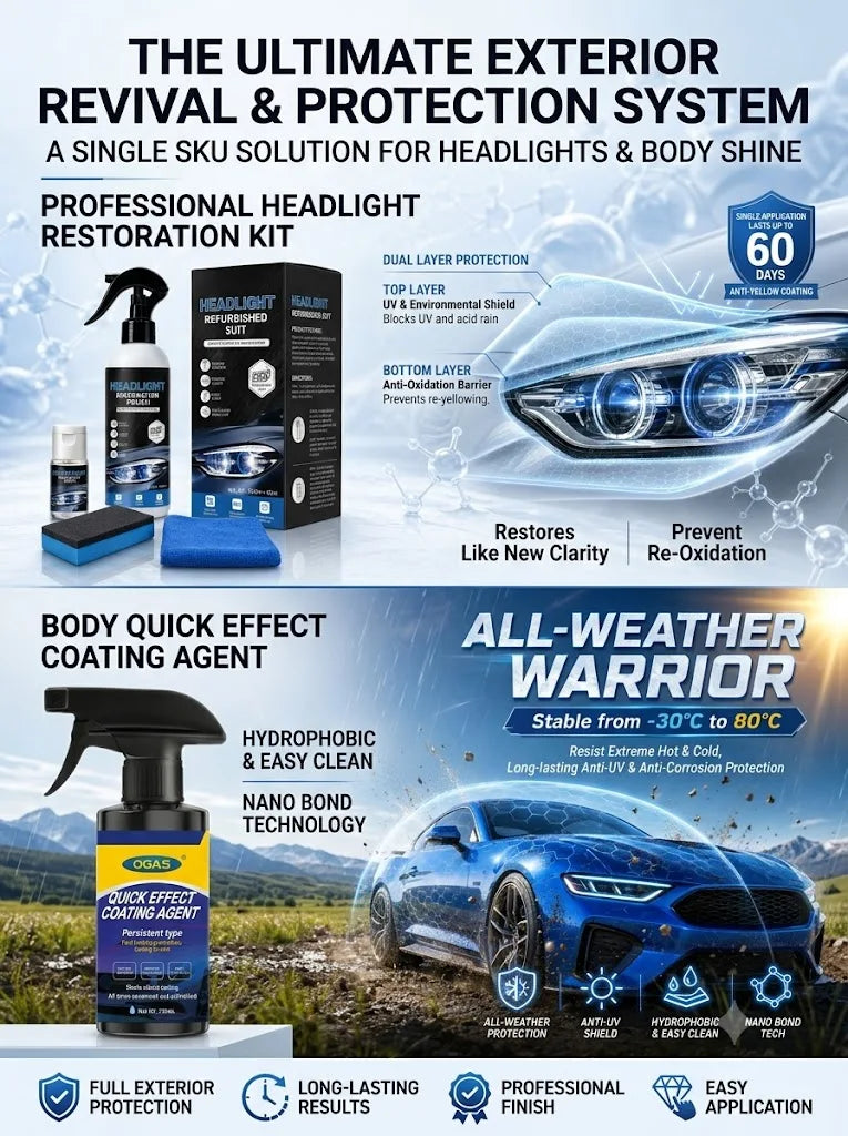 A kit for headlight restoration and protection featuring a dual layer coating system for car headlights.