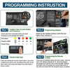 Diagram showing the four steps for programming a garage door remote using a 3-button process
