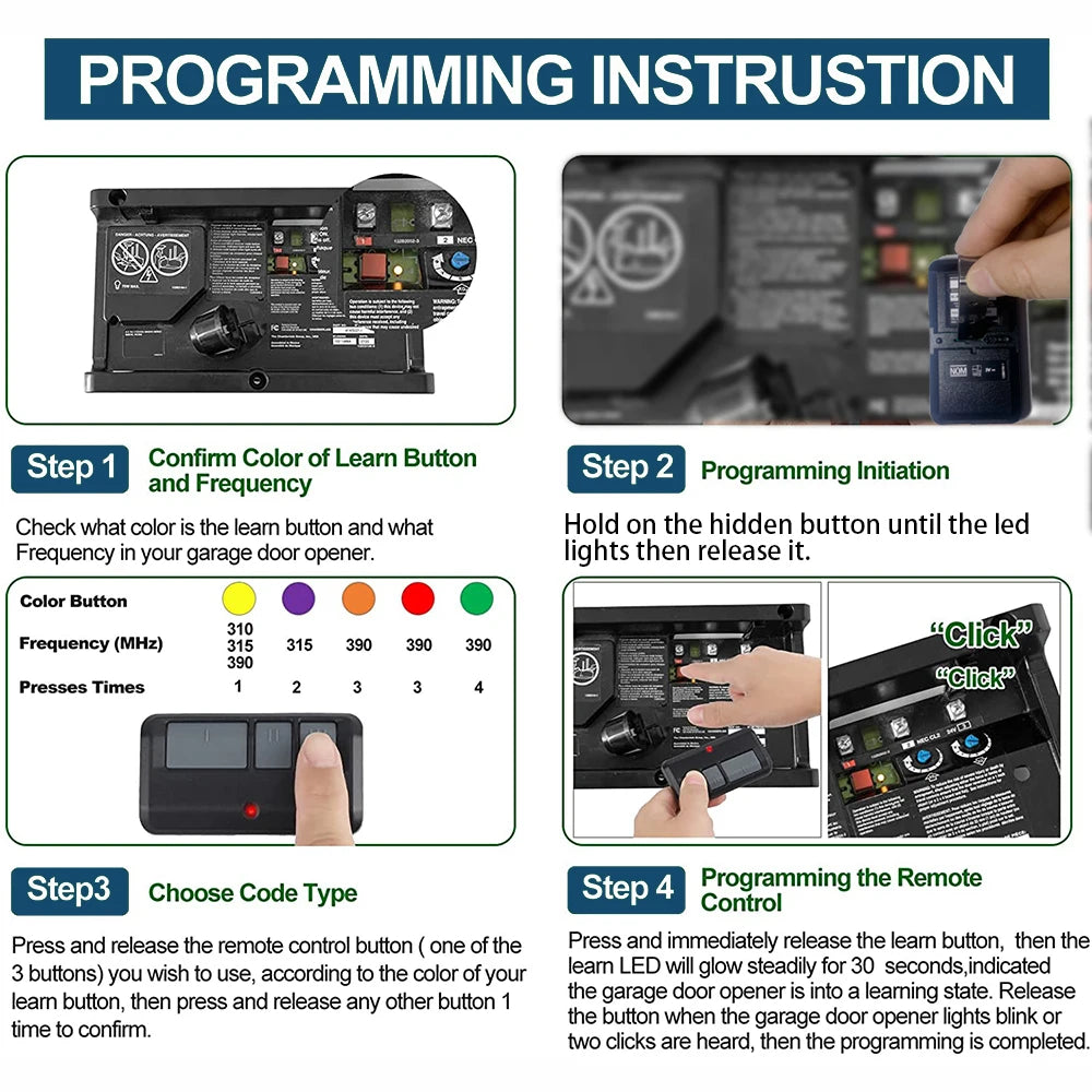 Diagram showing the four steps for programming a garage door remote using a 3-button process