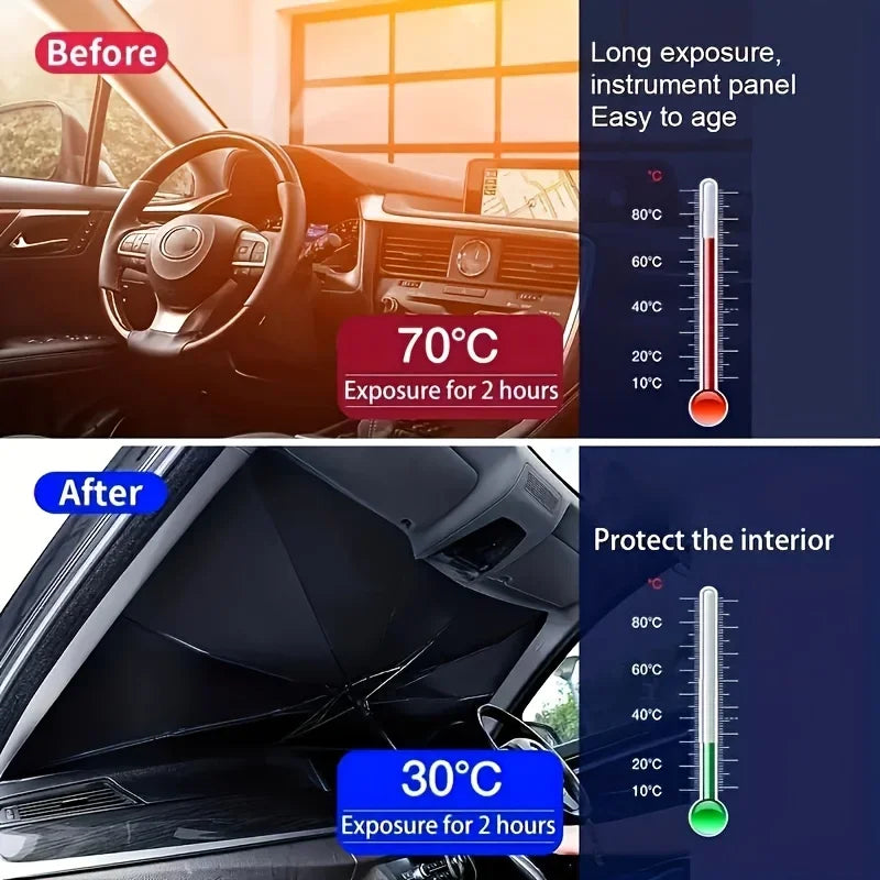 Before and after comparison of a foldable car windshield sunshade protecting the interior from heat
