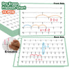 A set of dry erase fraction charts with a front side showing fraction lines and a back side for erasing.