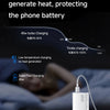 Xiaomi 45W Turbo Fast Charger with USB-C Cable
