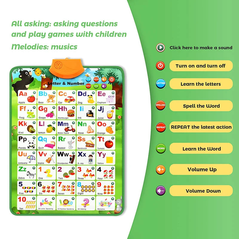 Interactive Alphabet & Number Learning Wall Chart for Toddlers