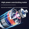 Portable Electric Pressure Washer