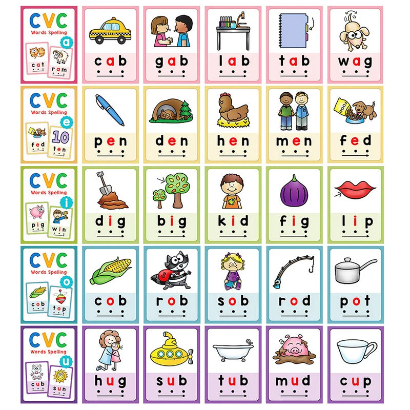 A set of CVC word flashcards featuring various words like cat, cab, lab, tab, wag, pen, den, hen, men, fed, and others for ea