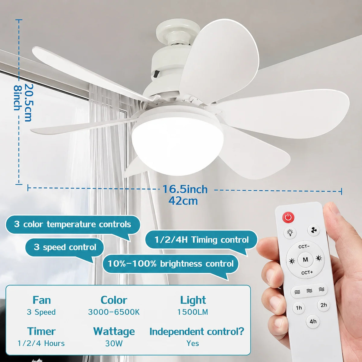 Ventilador de techo moderno blanco con luz LED, junto a su control remoto y especificaciones.