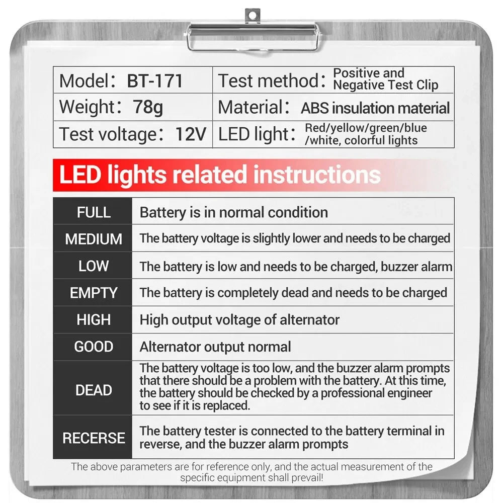 12V Car Battery Tester with LED Display and Reverse Connection Alarm