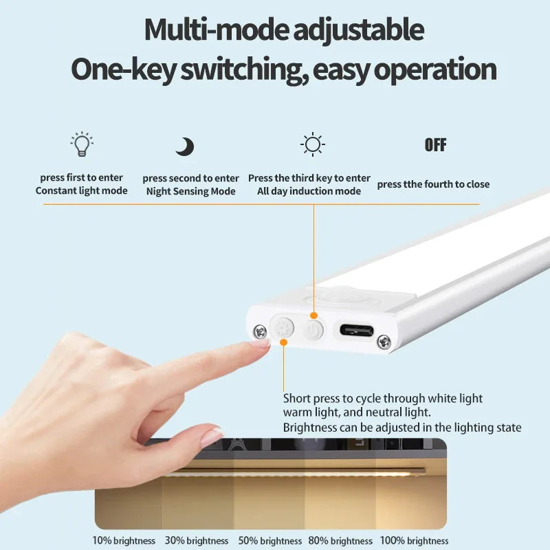 A hand presses a button on a white LED light fixture to adjust brightness levels.