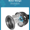 A black dual-head car fan with adjustable blades is shown, demonstrating a silencer motor design.