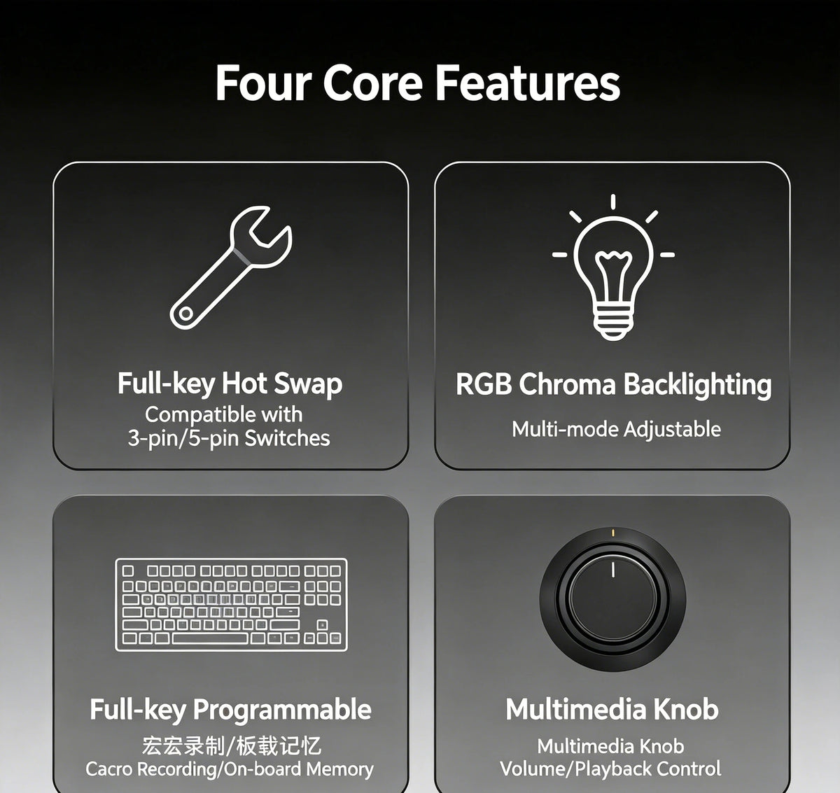 Features of a mechanical keyboard including full-key hot swap, RGB chroma backlight, and a multimedia knob.