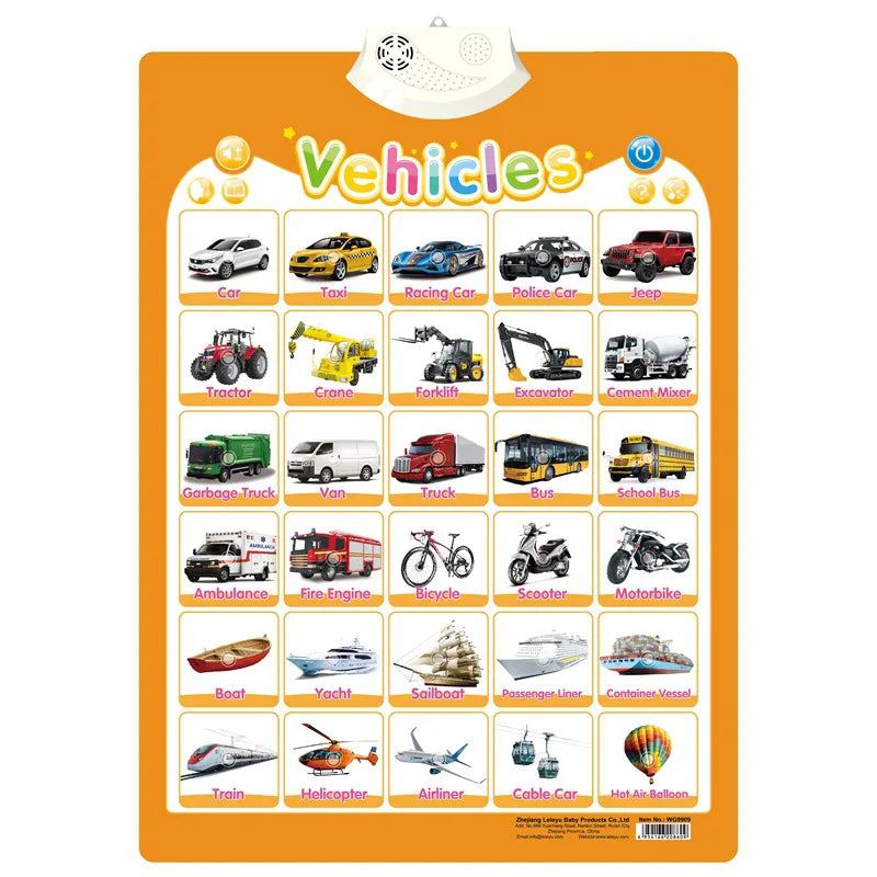 Interactive Alphabet & Number Learning Wall Chart for Toddlers