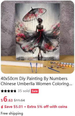 Adult Paint by Numbers Kit – African Women Portrait on Canvas