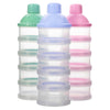 Portable Milk Powder Dispenser with Storage Compartments