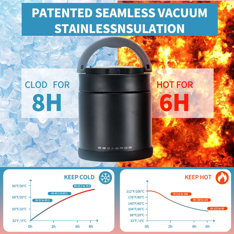 Vacuum Insulated Stainless Steel Food Jar