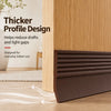 Self-Adhesive Door Bottom Seal Strip – Draft Stopper & Soundproofing