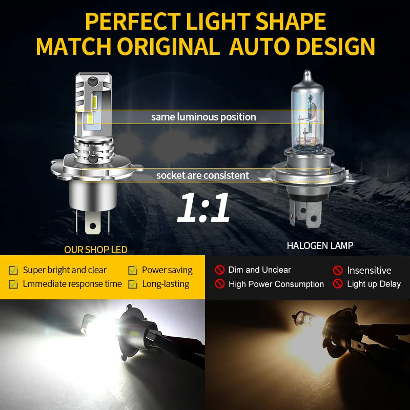 Diagram showing a light shape match between an original halogen lamp and a LED bulb, highlighting consistent socket position.