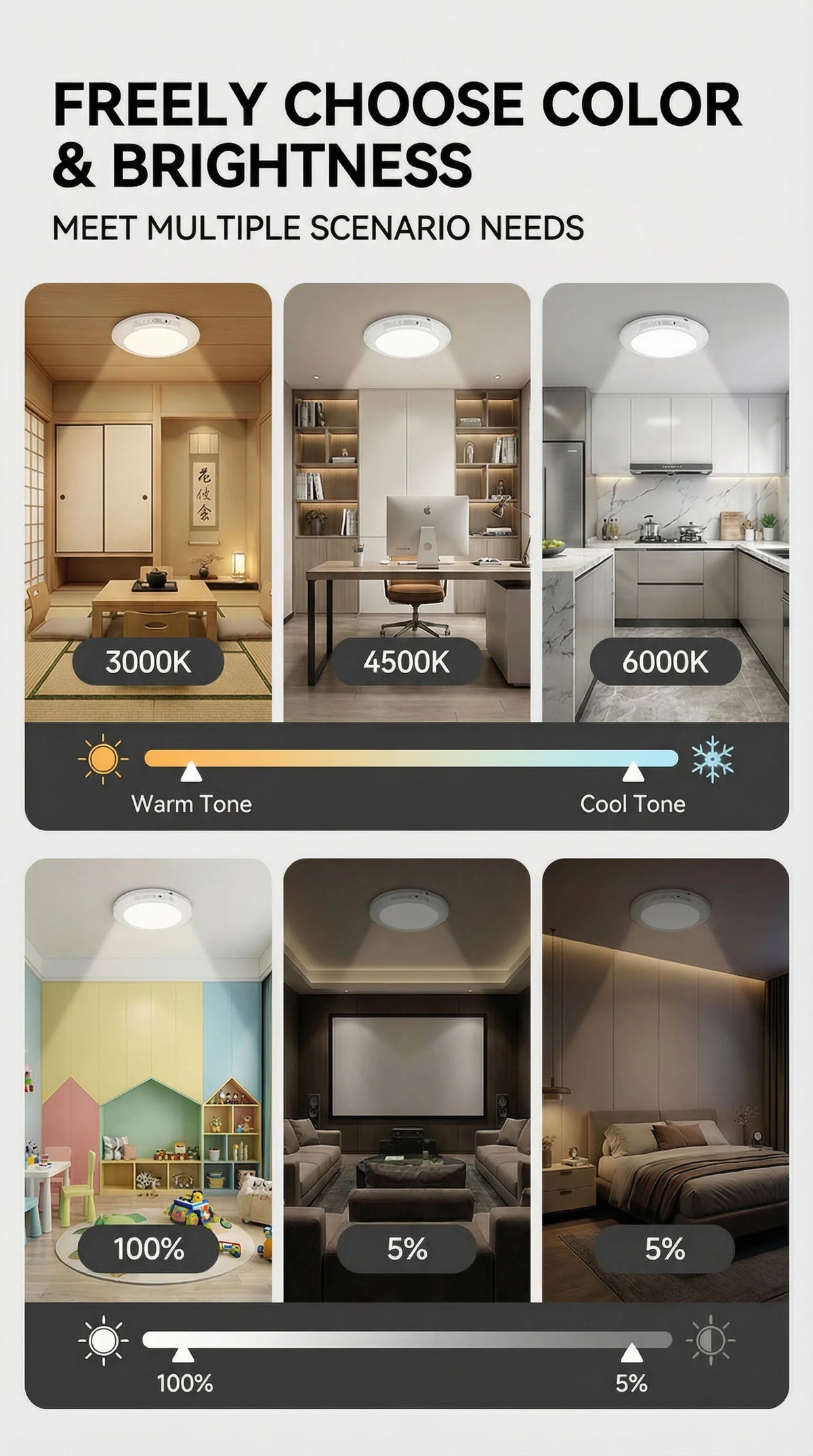 Comparison chart showing various light tones and brightness levels for a rechargeable motion sensor ceiling light.