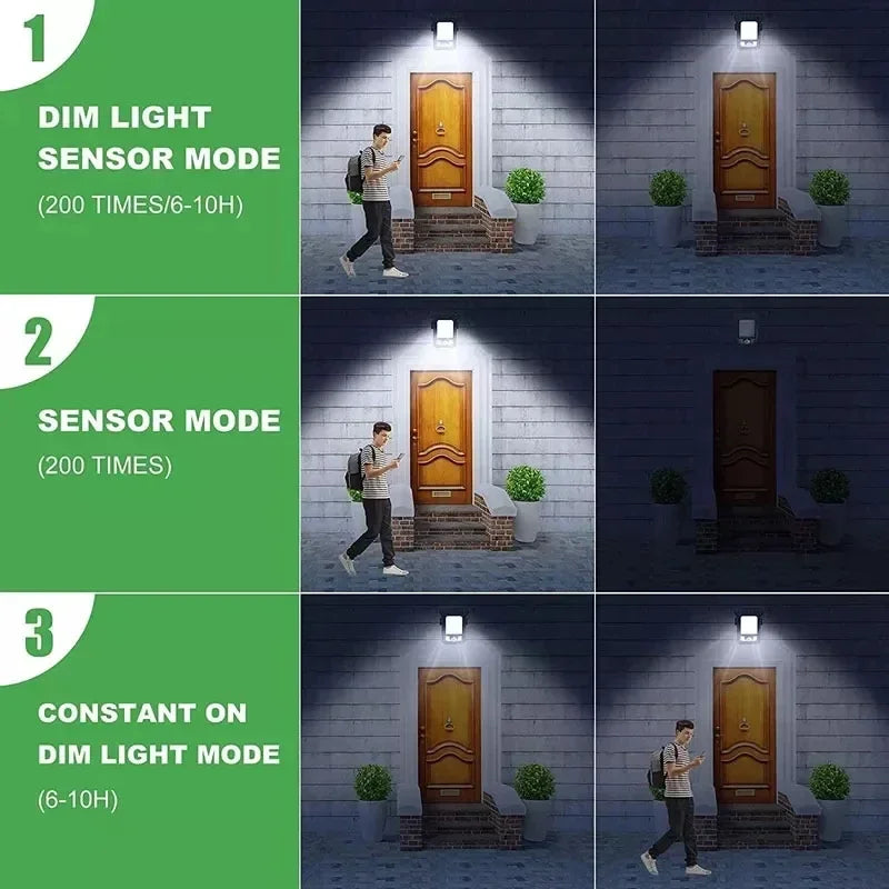 Three modes of operation for a solar clip-on outdoor light with motion sensor: dim light, sensor, and constant on dim light.
