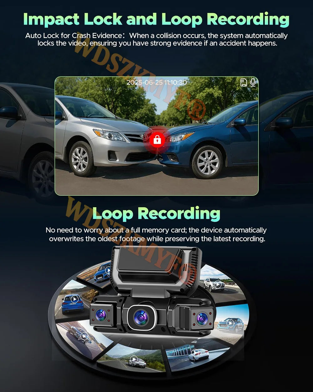 4-Channel 1080P Dash Cam with WiFi and 24H Parking Monitor