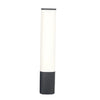 Digital TDS Water Quality Tester