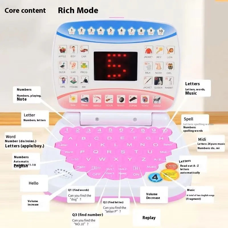 A mini educational laptop toy with an LED display and various learning modes for numbers, letters, words, and music.