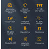Professional Digital Multimeter with True RMS & Auto Range