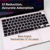 Silicone Keyboard Cover for MacBook Neo 13-inch (2026, EU Layout)
