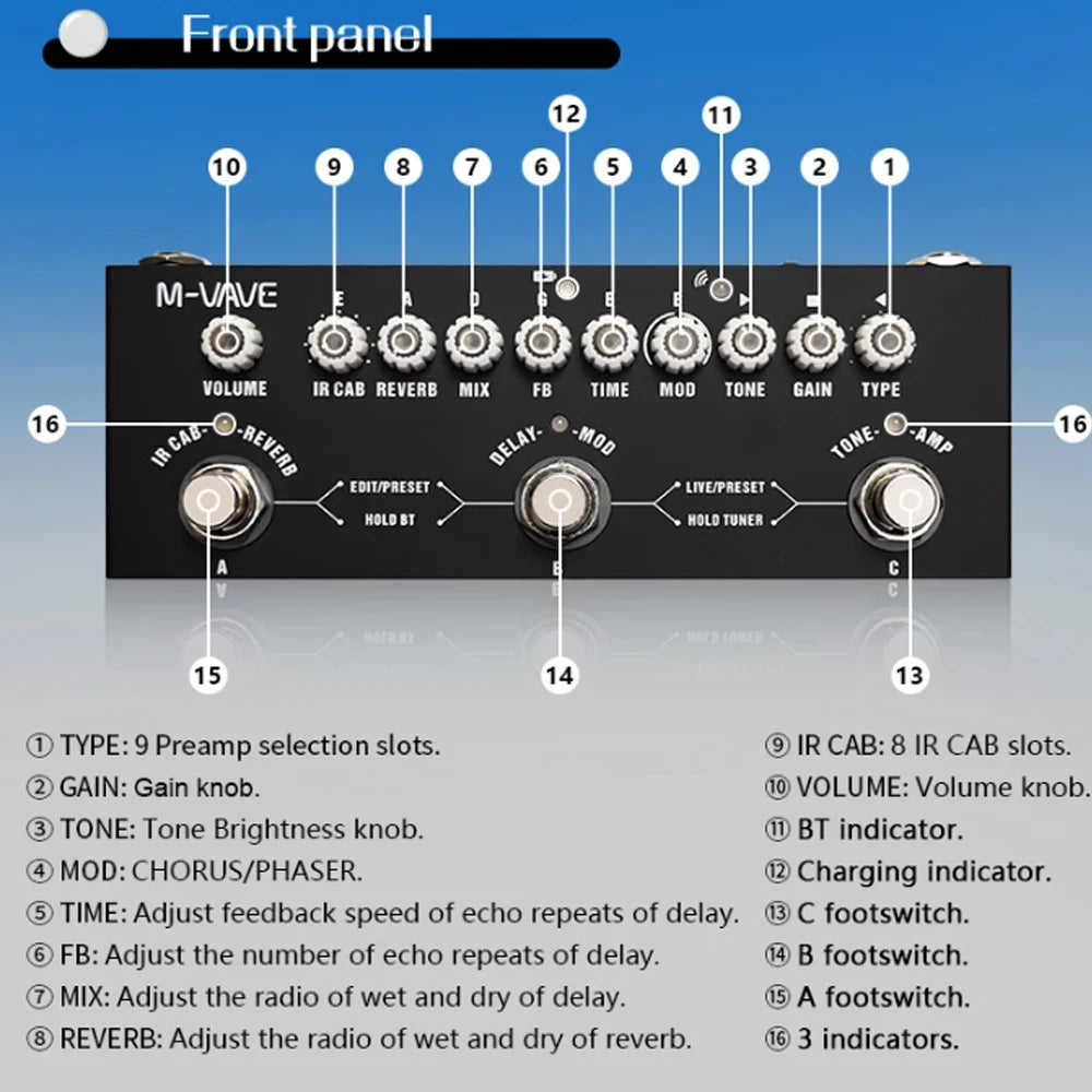 Front panel of an M-VAVE multi-effects guitar pedal showing various knobs and indicators